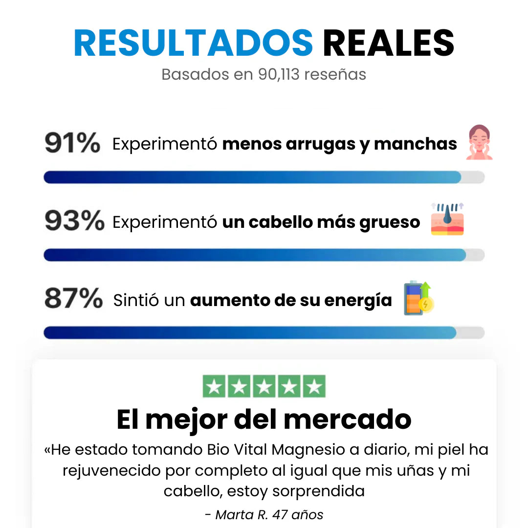 “DESPUÉS DE LOS 25 TU CUERPO PIERDE 1% DE COLÁGENO CADA AÑO… Y DESPUÉS DE LOS 40, EL DOBLE. EL ASESINO SILENCIOSO QUE APAGA TU JUVENTUD YA ESTÁ ACTUANDO, Y SOLO ESTE COLÁGENO PUEDE FRENARLO.