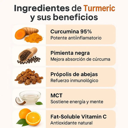 DE DESPERTARTE CON DOLOR A SENTIRTE 20 AÑOS MÁS JOVEN: LA FÓRMULA ANTIINFLAMATORIA QUE SOLO 30 DÍAS ESTÁ DEVOLVIENDO LA MOVILIDAD Y ENERGÍA  A MILES DE COLOMBIANOS