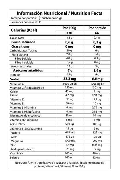 (REVISFACTOR) ESE DOLOR QUE AGUANTAS EN SILENCIO NO ES “CANSANCIO”... ES TU CUERPO GRITANDO QUE YA NO PUEDE MÁS.