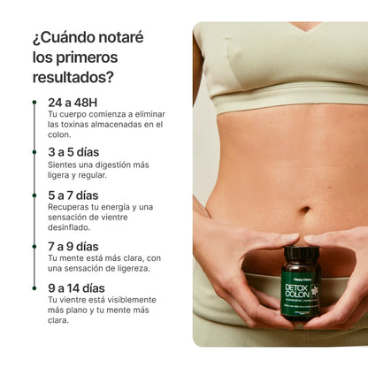 DESINTOXICACIÓN DE COLON – 14 DÍAS PARA SACAR LO QUE TU CUERPO NO HA PODIDO ELIMINAR EN MESES.